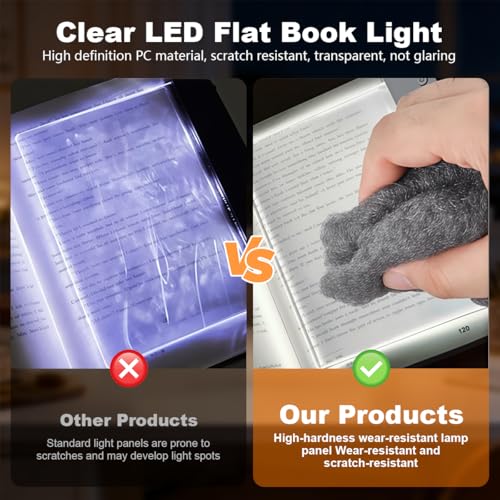 ELEPHANTBOAT® 3-Color LED Book Light for Night Reading, USB Cordless Night Reading Light for Book with LCD Battery Display, Rechargeable Desk Night Lamp - Image 5