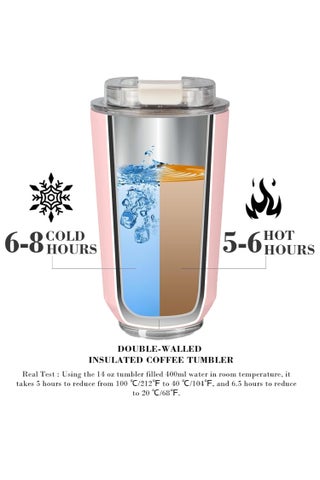 Travel Coffee Mug, 240ml Insulated Beverage Cup With Leakproof Lid, Long Lasting Coffee Tumbler With Lid And Straw, Travel Coffee Thermos Pink - view 3