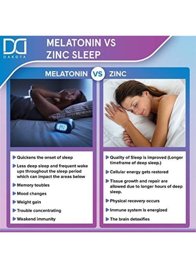 Dakota Zinc 50mg Vitamin Supplements for Immune Support System - Image 5