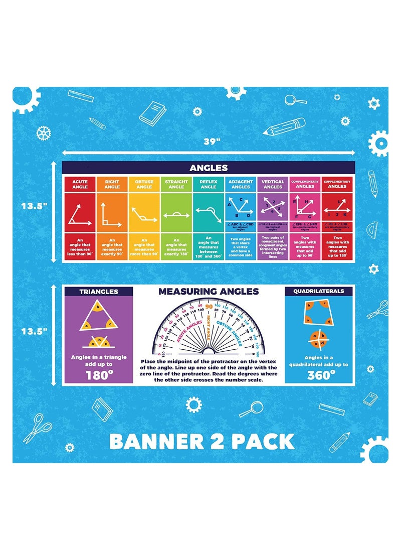 Generic Teacher Signs Posters Classroom Decor Bulletin Board Wall for Preschool, Elementary, and Middle School Student Colorful Motivational Quotes  - Image 2