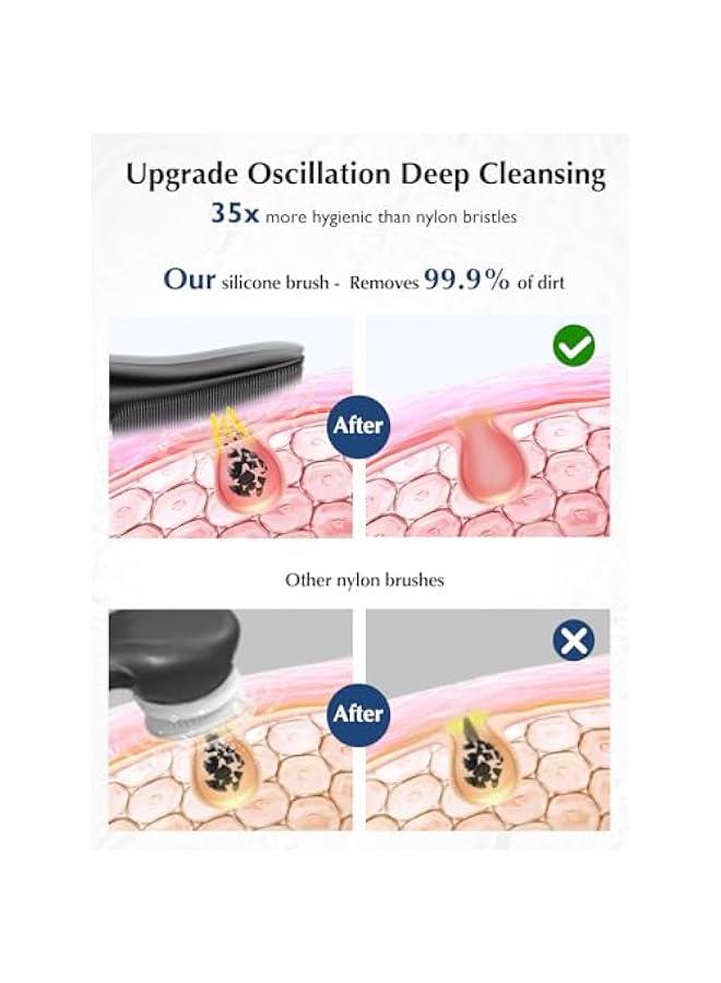 Generic Waterproof Rechargeable Electric Face Exfoliator Brush for Men and Women: 4 Cleansing Modes, Silicone Face Scrubber for Cleaning, Exfoliating, and Massaging  - Image 2