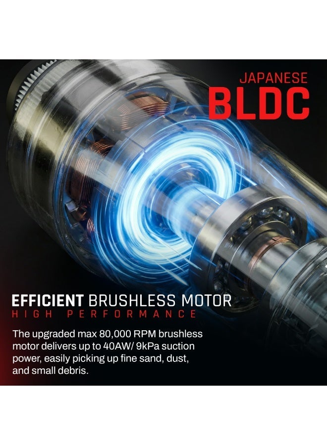 DOMESTICA 4 in 1 Cordless Car Vacuum Cleaner with 9KPA High Speed Power Suction & Accessories | Portable Vacuum Cleaner for Car & Home Use with Blower & Inflator | HEPA Filter, Multiple Nozzles Black - Image 4