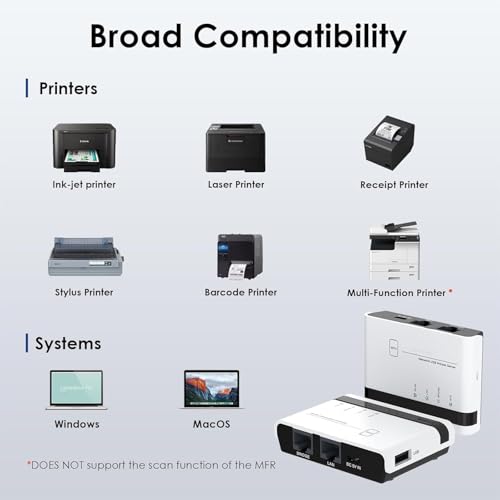MICROWARE USB Wireless Print Server, WiFi Print Server with 10/100Mbps LAN/Bridge, 480Mbps USB2.0, Support Wired/Wireless/Standalone Modes, Compatible with Windows/Mac and All RAW-Supported Printers - Image 5
