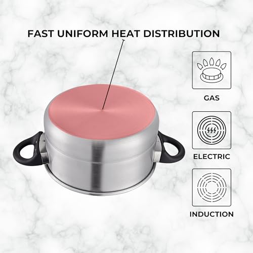 ARROYO Alunimun Flan Maker Double Boiler with Glass Lid 1.6 Liters/Baño de Maria - Image 4