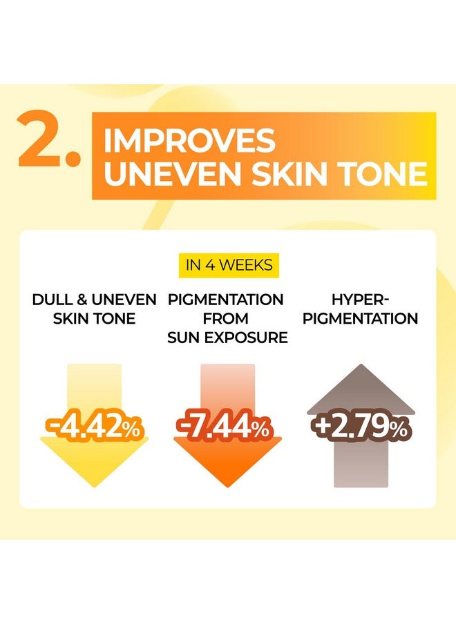 numbuzin numbuzin No.5+ Vitamin Spotlight Sheet Mask 4ea | Glutathione and Vitamin C | Reduces Hyperpigmentation, Dark Spots and Brightens Skin Complexion | Gentle and non-irritating sheet mask  - Image 5