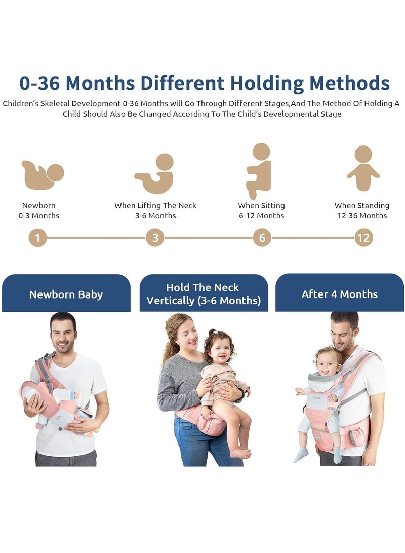 عالية الجودة حاملة أطفال مع مقعد ورك، حاملة أطفال مريحة 6 في 1 بوضعية M، من حديثي الولادة إلى الأطفال الصغار، مزودة بدعامة رأس وشبكة تهوية لحديثي الولادة، حاملة أطفال قابلة للتعديل للأب والأم - لون وردي - Image 3