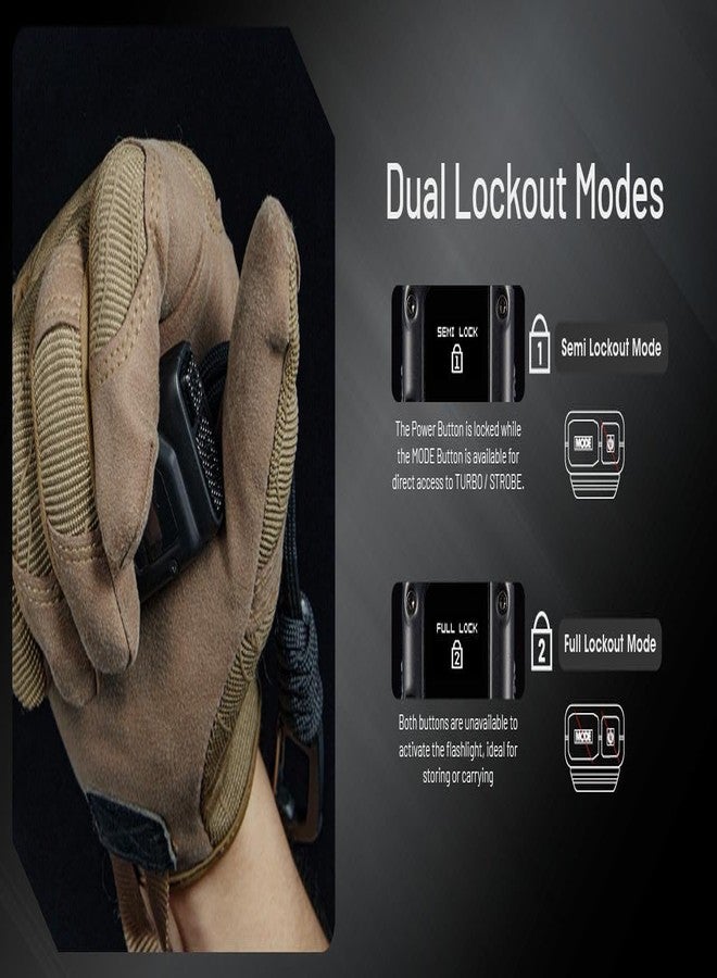 Nitecore EDC27 UHi Ultra Slim EDC Flashlight -3100 Lumens w/Eco-Sensa USB-C Charging Cable Included - Image 5