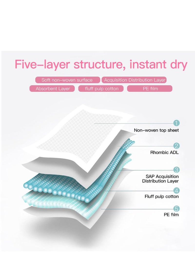 Disposable Changing Mats, 225 Counts, Soft Waterproof Mat, Portable Leak Proof Changing Mat, New Mom Leak-Proof Under pad, Mattress Table Protector Pad