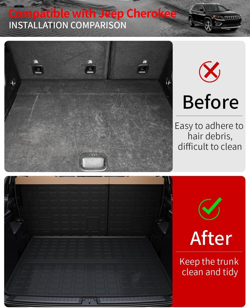Thinzyou Fit 2019-2023 Jeep Cherokee Trunk Mat Cargo Liner and Backrest Mats - TPE All Weather Protector - Image 2