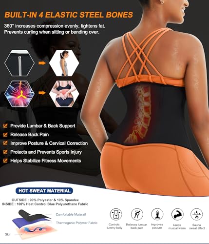 TrainingGirl Waist Trainer for Women Lower Belly Waist Trimmer Corset Tummy Wrap Workout Sweat Belt Band Sports Sauna Suit - Image 5
