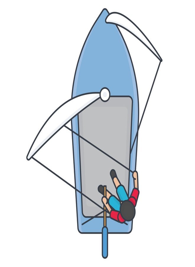 MosquitOasis Setting Sail: Waterproof Quick-Reference Sail Trim Guide - Image 5