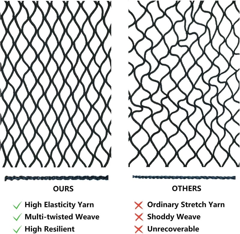 SENYAZON Highly Elastic Cargo Net, Simple Truck Bed Cargo Mesh Organizer, Suitable for Daily Light Loads of Trucks, 4'x4' Stretches to 7'x7' (Single Layer) - Image 4