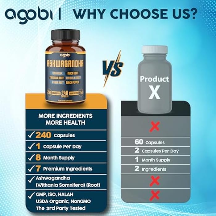 agobi 240 Capsules - 8 Month Supply - 7in1 with Fenugreek, Maca, Turmeric, Rhodiola, Ginger, and Black Pepper - Mood, Strength, Spirit and Energy Support Supplement - Image 4