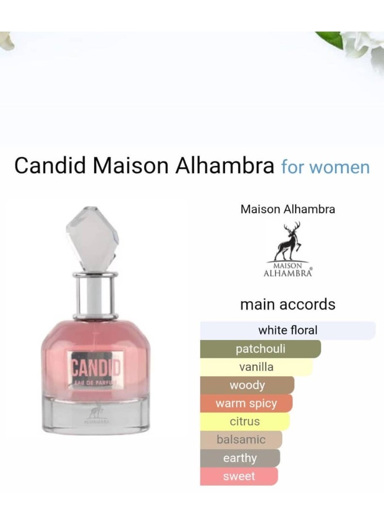 ميزون الهمبرا عطر سبراي ألامبرا كانديد  للنساء - 250 مل - Image 2