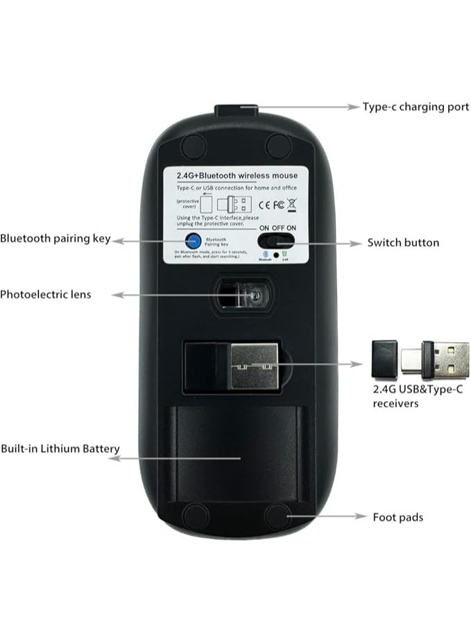 4 Modes Rechargeable Bluetooth Mouse BT3.0/5.2+USB-2.4G/Type-C,Wireless Mouse for MacBook pro/MacBook air/Laptop/iMac/ipad/Notebook/pc (BT/USB-C Grey) - Image 2