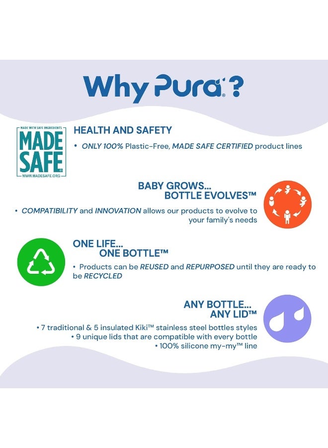 Pura Kiki 11oz/325ml Stainless Steel Straw Bottle w/Sleeve - 100% Plastic-Free, MadeSafe Certified, 100% Medical-Grade Silicone Straw for Kids, Toddlers, Preschoolers, Babies & Infant - New Aqua - Image 3