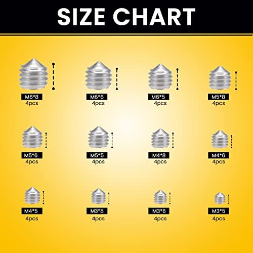 FIXXELY Cone Point Set Screws 48 Pcs (M3,M4,M5,M6) Hex Head - Metric 304 Stainless Steel Grub Screws Assorted Sizes Ideal for Home Repairs, Bathroom Fixtures and More - Image 5