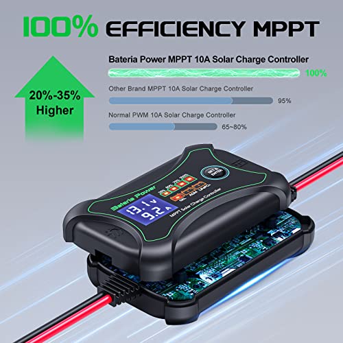 Bateria Power 10Amp 12 Volt MPPT Solar Charge Controller, Bateria Power Intelligent Portable Solar Panel Controller, Max PV 150W 30Voc Solar Regulator for Gel AGM Lead-Acid, Lithium LiFePO4 Battery (SunRock 10) - Image 2