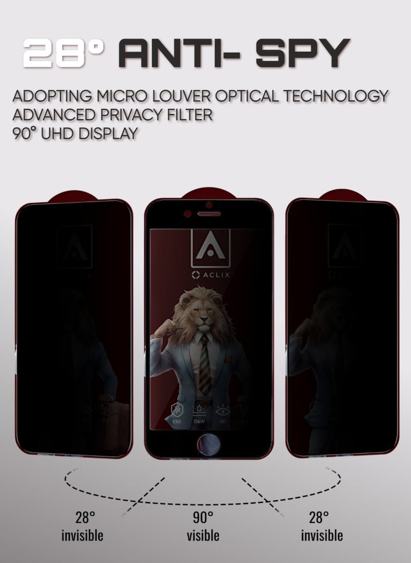 2 Pieces Antistatic ESD Dustproof Premium Quality High Definition Anti-Spy Privacy Tempered Glass Screen Protector Designed For  iPhone 8