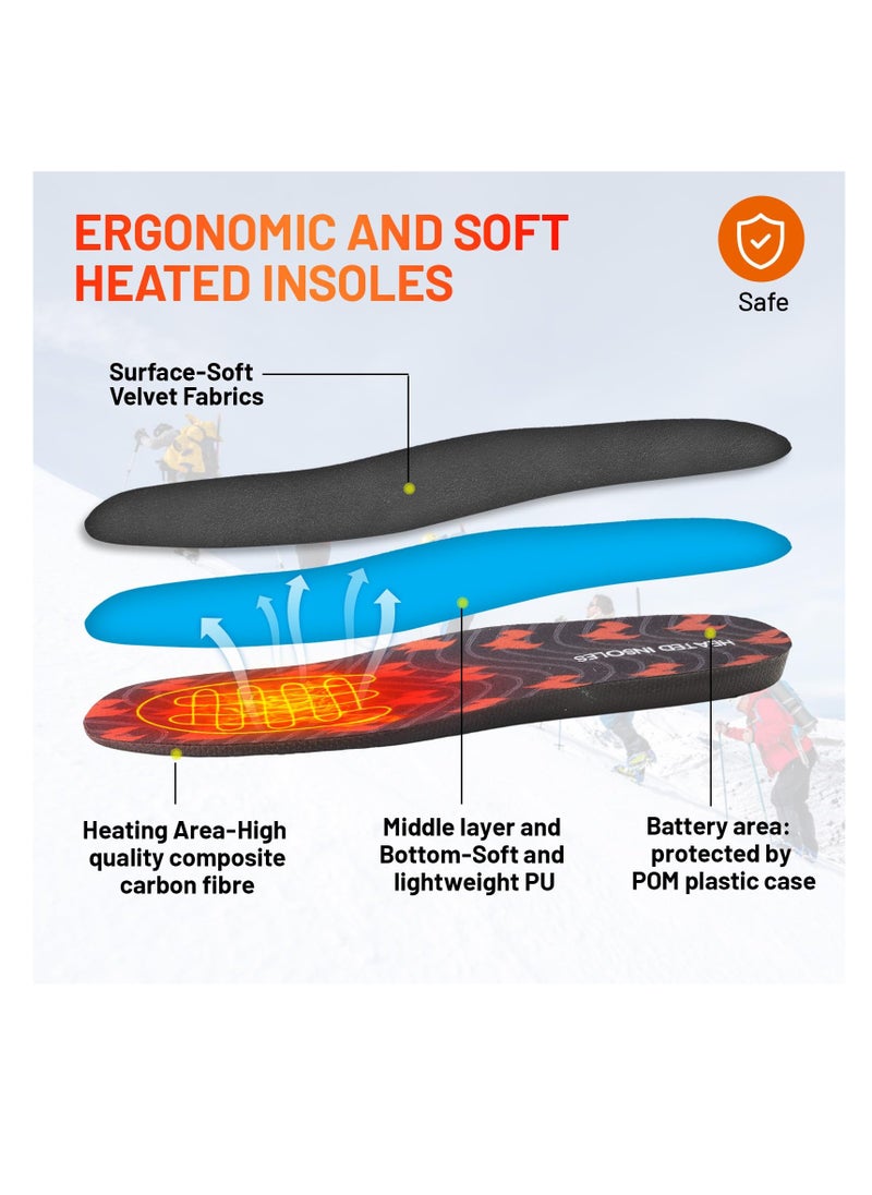 SYOSI - Heated Insole for Women Men, USB Rechargeable, with Accurate Temperature Remote Control Wireless Thermal Insoles, Environmentally Friendly PU Material, Waterproof Type-C Charging Port - Image 1