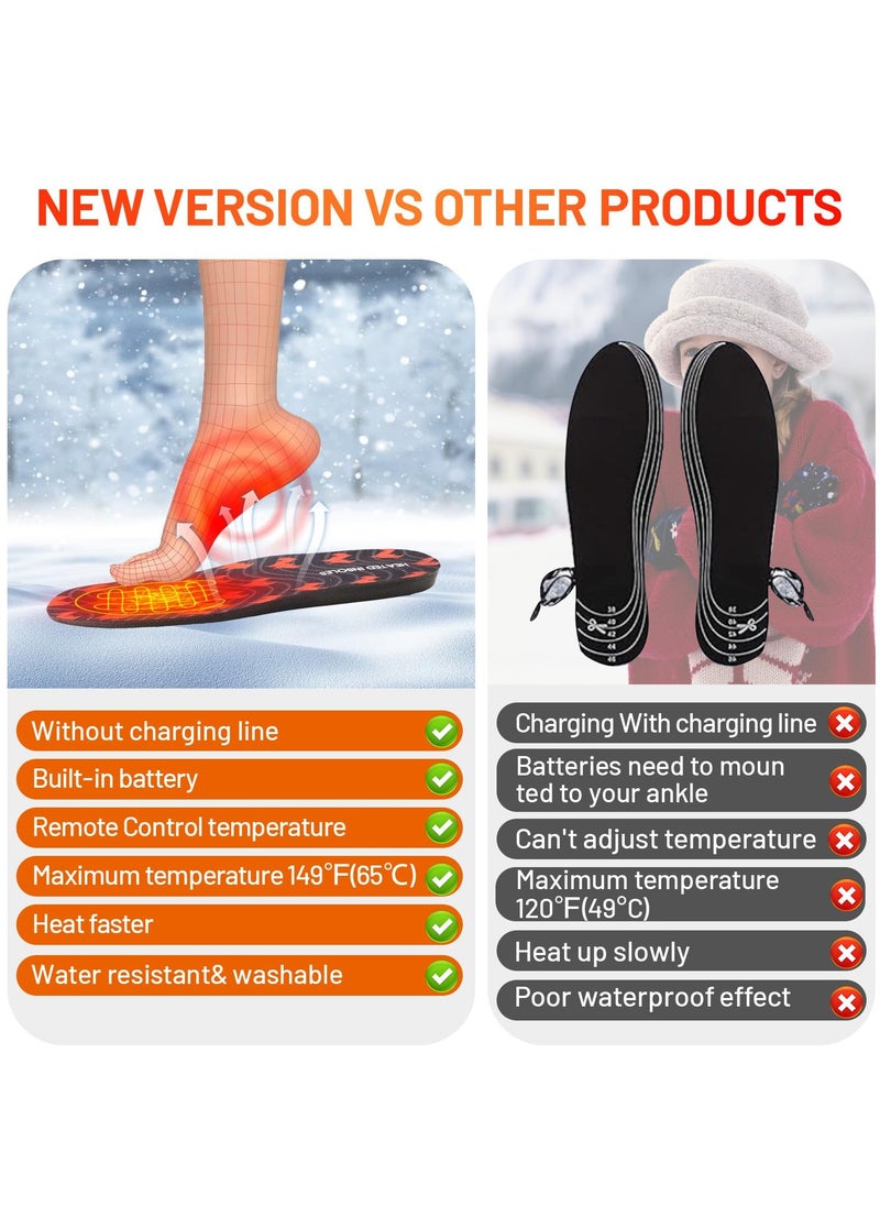 SYOSI - Heated Insole for Women Men, USB Rechargeable, with Accurate Temperature Remote Control Wireless Thermal Insoles, Environmentally Friendly PU Material, Waterproof Type-C Charging Port - Image 1