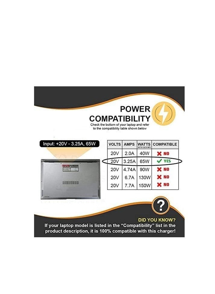 Power adapter and charger compatible with Lenovo laptops, 20V 3.25A 65W - USB DC connector - Image 2