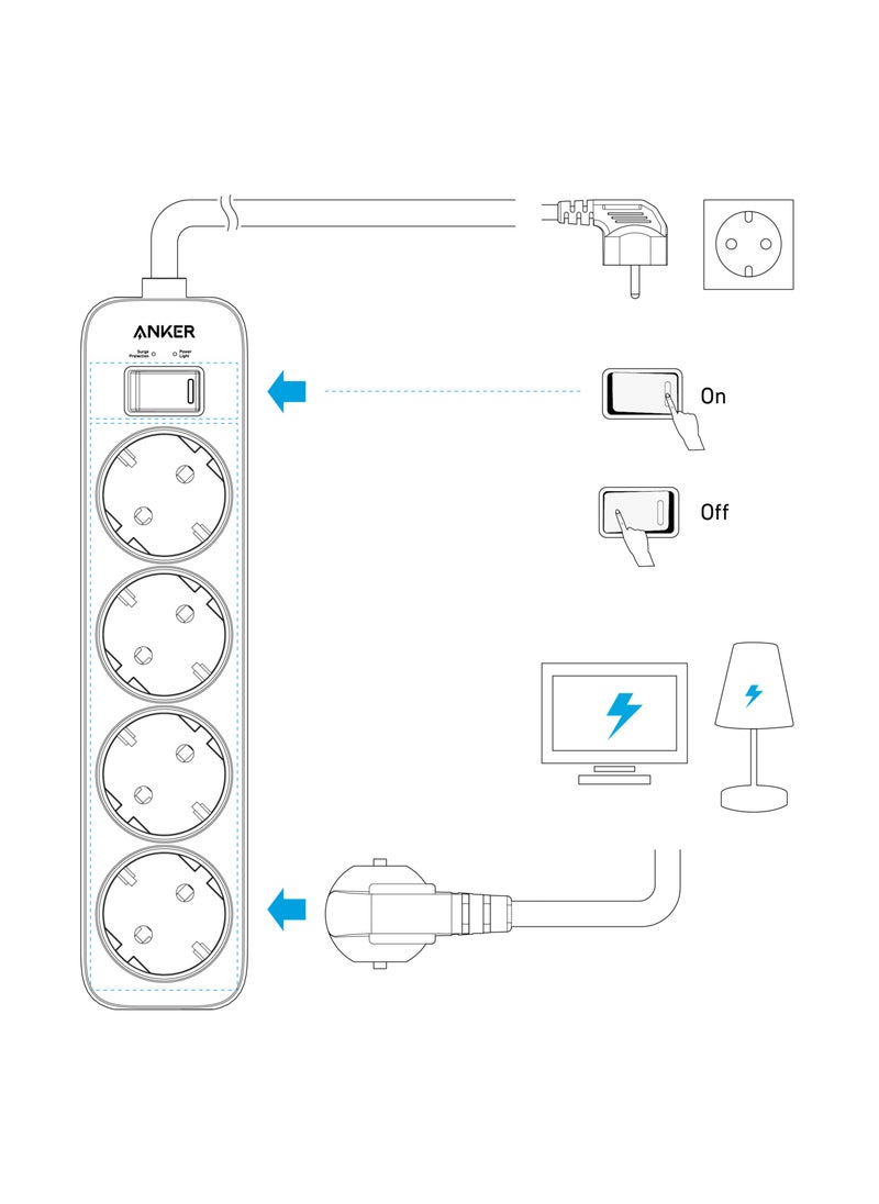 Anker Power Strip (4-in-1), White | A9143L21 - pzsku/Z5346ECEEF5DE30B75C2FZ/45/_/1724056930/3794cc2b-aa99-46fe-9c81-e3479c7c1eb9