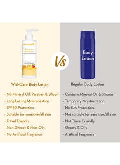 WishCare SPF50 Sunscreen Body Lotion - Broad Spectrum - UVA & UVB Protection with No White Cast - With Carrot Seed & Raspberry - For Men & Women - 200 Ml  - Image 5