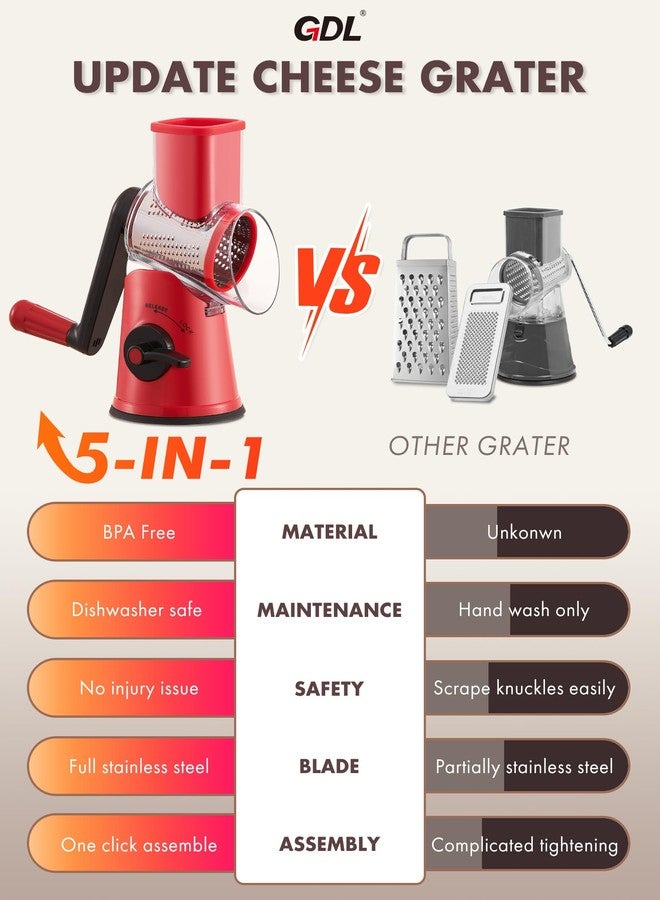 GDL Rotary Cheese Grater, Upgraded 5-in-1 Cheese Grater Hand Crank, Multi-purpose Cheese Shredder with Handle, Vegetable Slicer Cutter Ice Shaver for Potato, Carrot, Nuts, Chocolate - Image 5