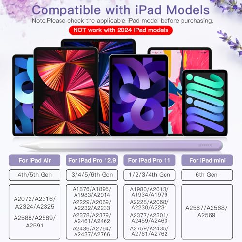 GOOJODOQ iPad Pencil 2nd Generation with Magnetic Wireless Charging,GOOJODOQ GD13 Stylus Pen for iPad with Tilt Palm Rejection for Apple iPad Pro (11/12.9 Inch),iPad Air 4th/5th Gen,iPad mini 6th Gen,Purple - Image 2