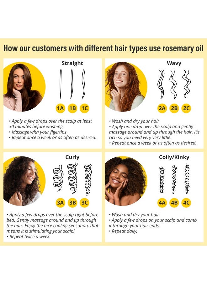 Seven Minerals Seven Minerals, NEW Rosemary Oil for Hair Growth, Infused with Jamaican Black Castor Oil, Vitamin E, Mint & Natural Hair Strengthening Oils, Thicker, Longer, Softer Hair for Men & Women (2 fl oz)  - Image 5