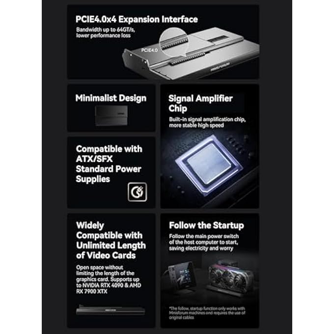 rayihni محطة ربط GPU خارجية DEG1، حاوية MINI eGPU لـ RTX 4090، AMD RX 7900 XTX، تدعم مزودات الطاقة ATX/SFX القياسية، واجهة توسيع PCIe4.0 X4 OCULINK لمحطة الرسوميات - Image 2