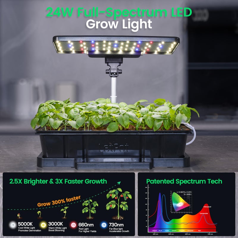LetPot Smart Seed Starter with Humidity Dome, Germination Kit with Waterproof Seedling Mat, 24W Full Spectrum LED Grow Light, Smart Heating Base, EC Soil Sensor & App Control for Indoor Seed Starting - Image 2