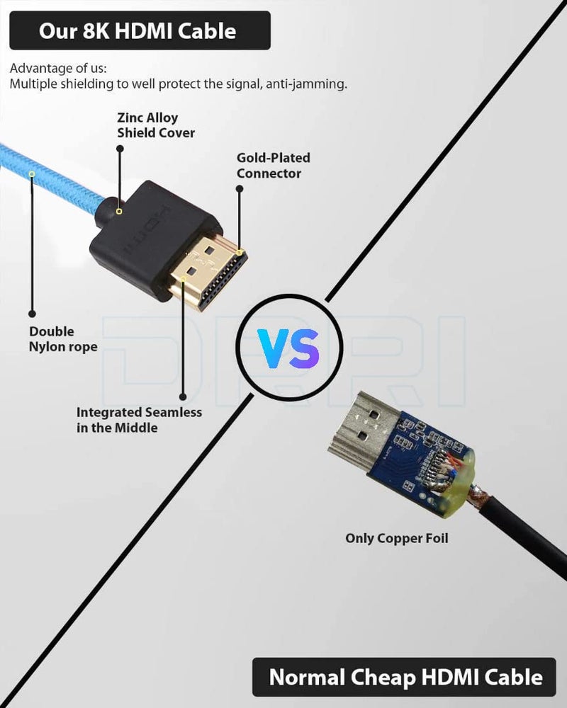 DRRI High Speed 8K Micro HDMI to HDMI 2.1 Braided Coiled Cable for Sony F55 A6500 A6600 6700 a7S A7S3 A74 BMPCC4k Camera to Atomos Ninja Ninja V - Image 4