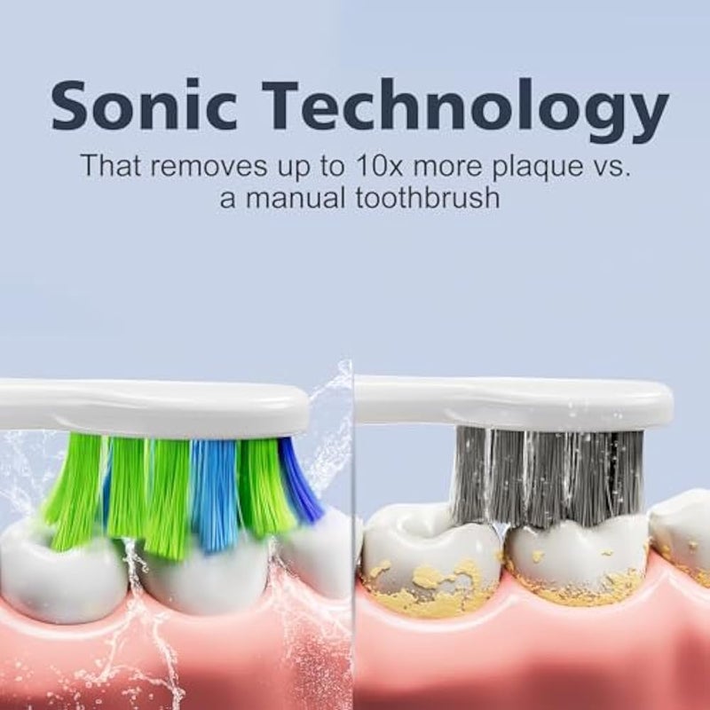 7AM2M Sonic Electric Toothbrush for Adults and Kids, with Travel Case & 8 Brush Heads, 5 Modes with 2 Minutes Build in Smart Timer, Roman Column Handle Design (Pink) - Image 3