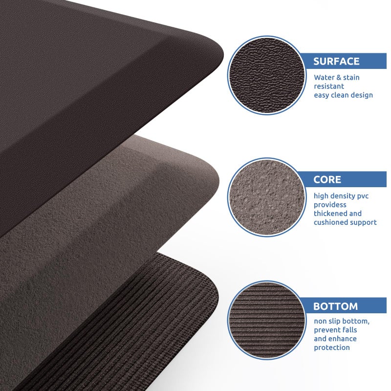 KitchenClouds Kitchen Mat Cushioned Anti Fatigue Kitchen Rug Non Slip Standing Mat Comfort Floor Mats for Sink Office (17.3"x28"- 0.8inch) - Image 5