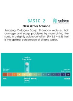 spaklean Amazing Collagen Scalp Shampoo (300ml)  - Image 5