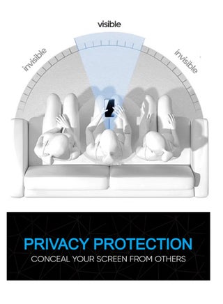 Tempered Dustproof Privacy Glass Screen Protector Compatible For iPhone 15 Pro Max - view 2