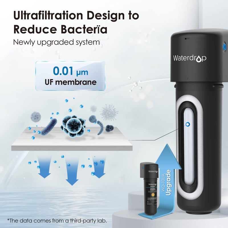 Waterdrop Waterdrop 10UA-UF 0.01 μm Ultra Filtration Under Sink Water Filter for Baçtёria Reduction, Reduces Lead, Chlorine, Bad Taste & Odor, 8K Gallons, Direct Connect to Kitchen Faucet, USA Tech - Image 2