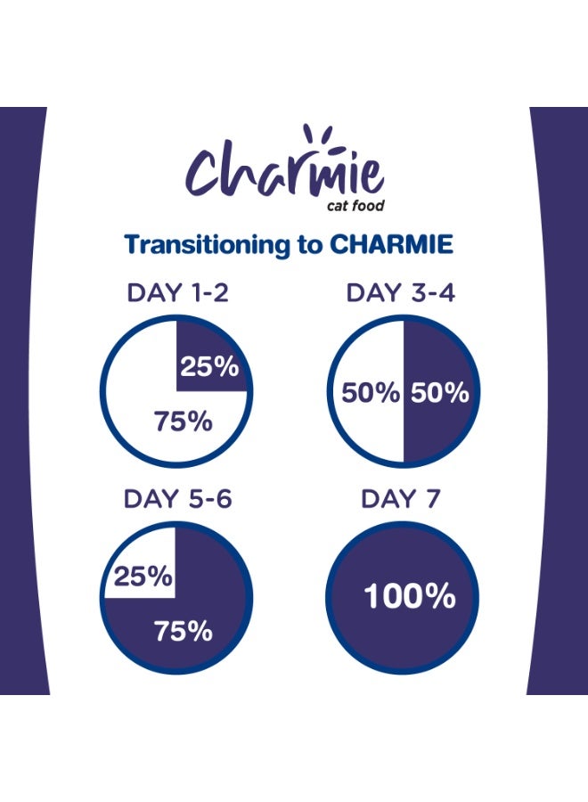 Charmie Dry Cat Food Chicken Flavor 10 kg - Image 4