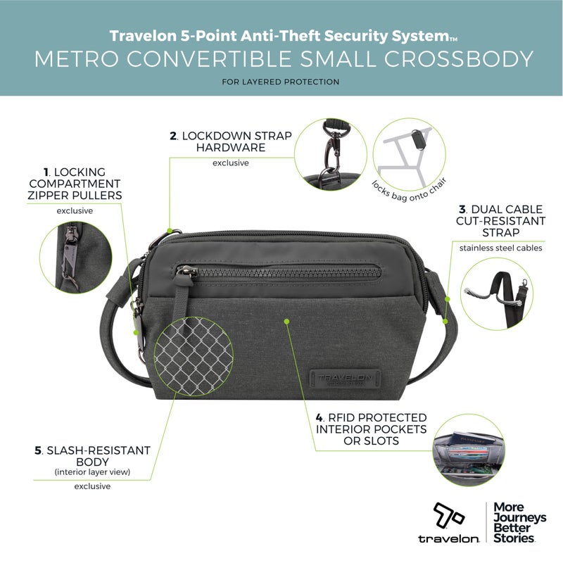 Travelon Anti-Theft Metro Convertible Small Crossbody Bag - Image 3