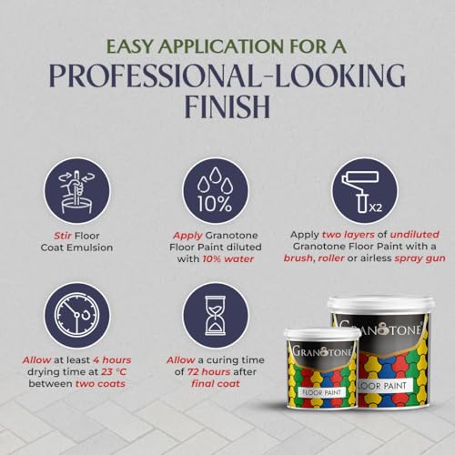 GRANOTONE Floor Paint 1 Litre Space Grey Colour Polyurethane and Acrylic Polymer Based Concrete Sealer Anti Slip Thick and Durable for Cement Floor and Tiles Made in India - Image 3