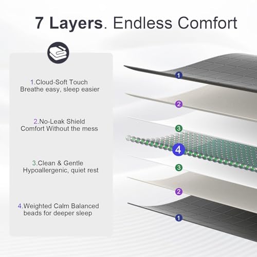 XVCAS Weighted Blanket 15lbs 48"x72", Cooling Heavy Twin for 160-220lbs Persons, Premium Glass Beads & Soft Breathable Fabric for All-Season Sleeping Comfort - Image 5