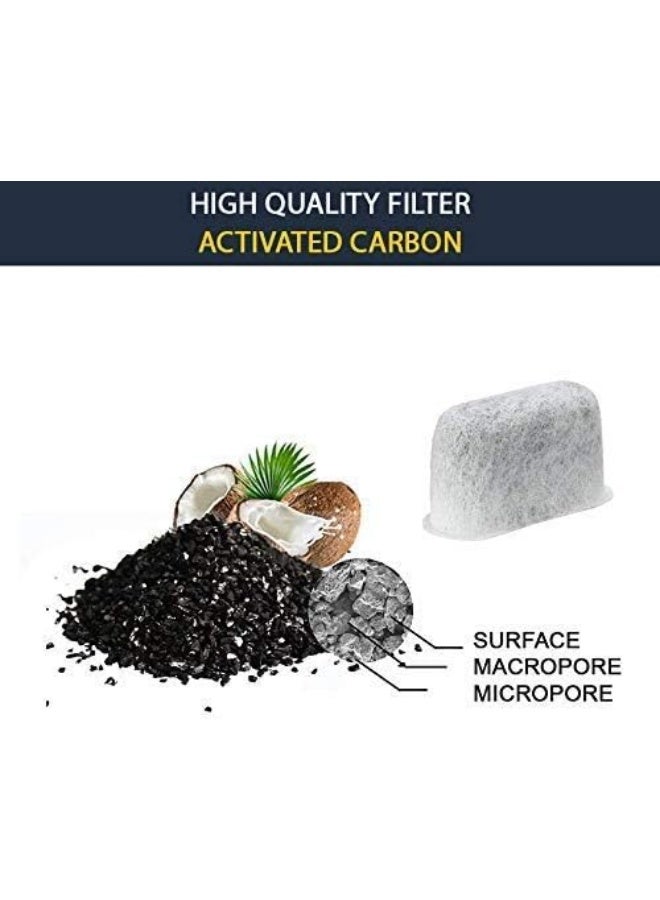 GOLDTONE Activated Carbon Water Filters fits BRAUN Coffee Makers and Brewers Replacement for your BRAUN Charcoal Water Filter (12 Pack) - Image 5