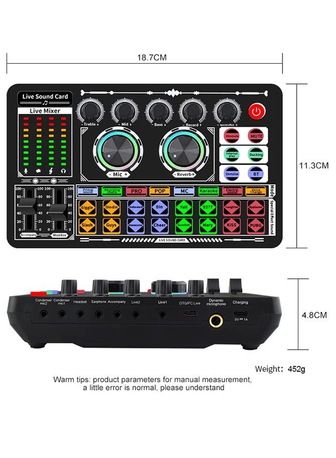 Podcast Sound Board - Music Sound Mixer with Effects, Audio Interface for PC Mac iPhone Android, Sound Card for Streaming Recording, DJ Mixer for Beginners  - Image 5