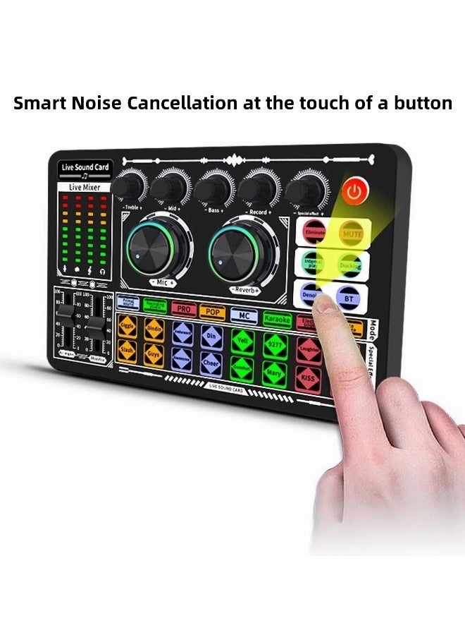 Podcast Sound Board - Music Sound Mixer with Effects, Audio Interface for PC Mac iPhone Android, Sound Card for Streaming Recording, DJ Mixer for Beginners  - Image 4