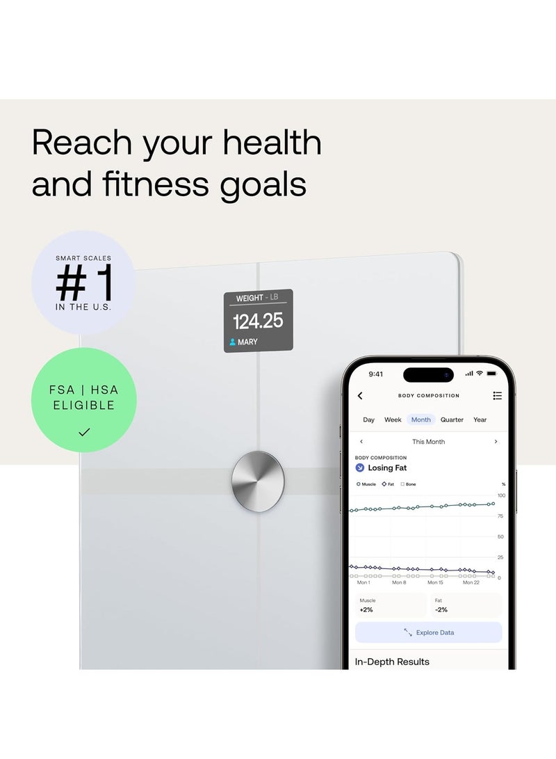 ويذينجز ميزان الجسم الرقمي الذكي - ميزان دقيق لقياس وزن الجسم ونسبة الدهون، مقياس تكوين الجسم عبر الواي فاي والبلوتوث، ميزان وزن الأطفال، ميزان ذكي متوافق مع Apple Health، ميزان حمام - Image 2