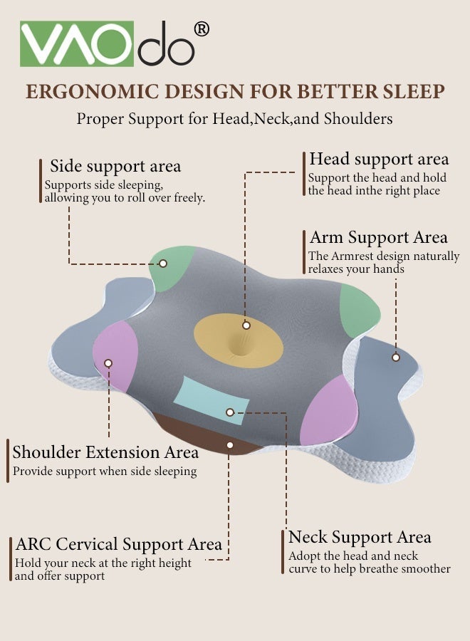 فاو دو وسائد إسفنجية مرنة، وسادة مريحة لتخفيف آلام الرقبة، وسادة سرير للنوم، وسادة عنق للرقبة الجانبية والظهر، لمن ينامون على بطونهم مع غطاء وسادة بارد، وسائد جانبية للبالغين - Image 4