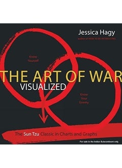 The Art of War Visualized 