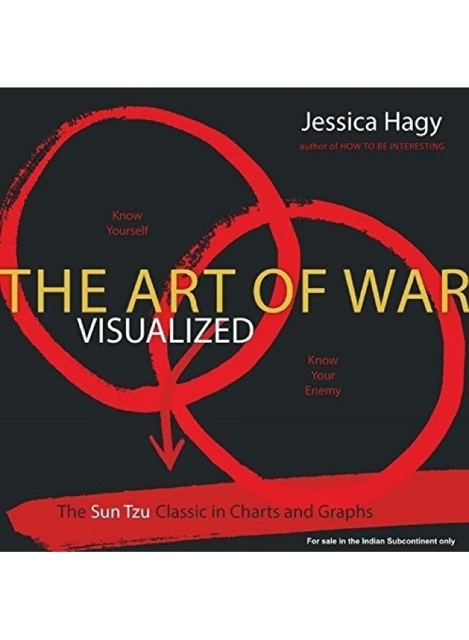 The Art of War Visualized